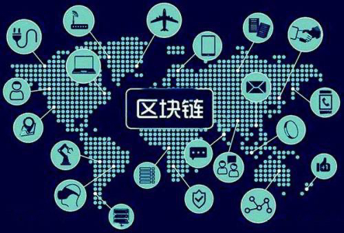 区块链是什么？