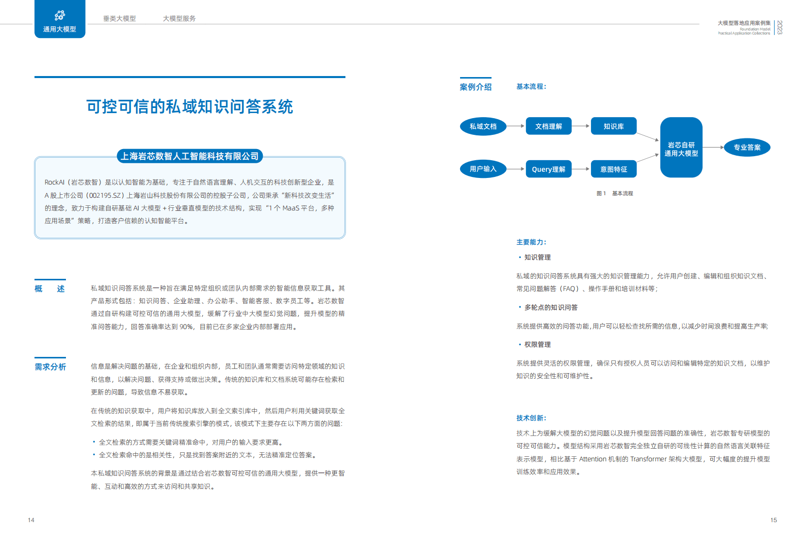 2023大模型落地应用案例集