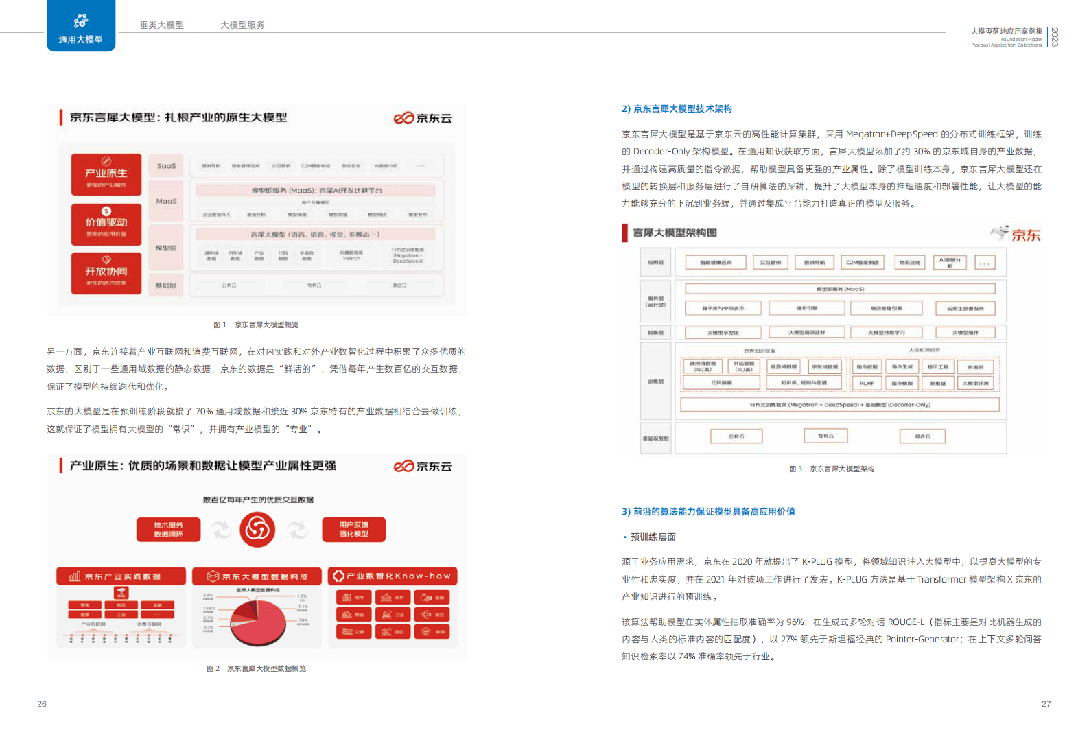 2023大模型落地应用案例集