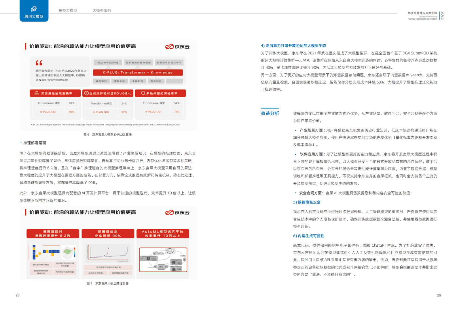 2023大模型落地应用案例集