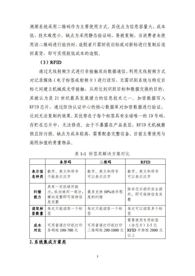 区块链溯源应用白皮书