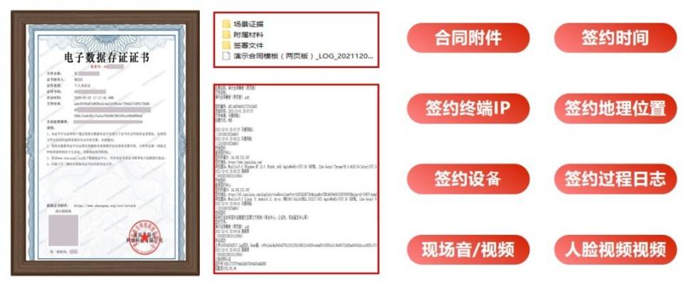 君子签电子合同存证以区块链技术打造法律证据铁证如山