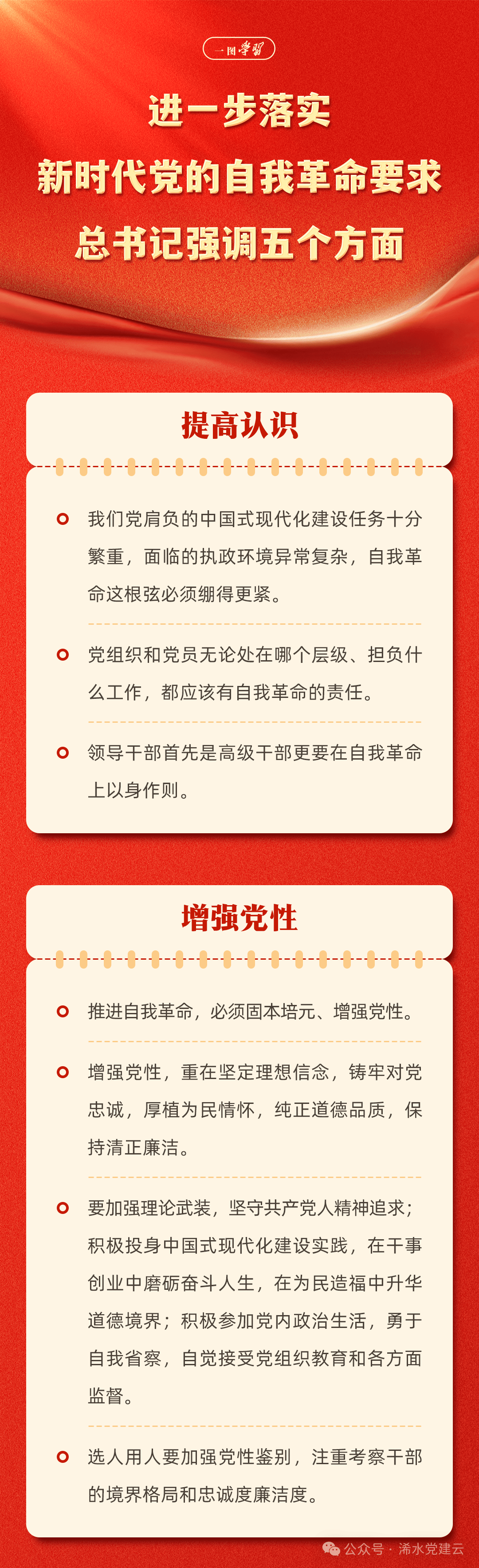 一图学习丨“五个进一步”落实到位