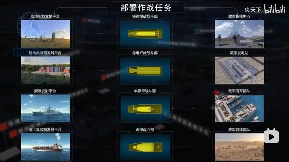 一发瘫痪一个城市！中国公布新型神秘炸弹，是专门为谁准备的？