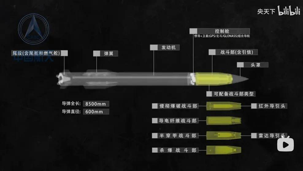 一发瘫痪一个城市！中国公布新型神秘炸弹，是专门为谁准备的？