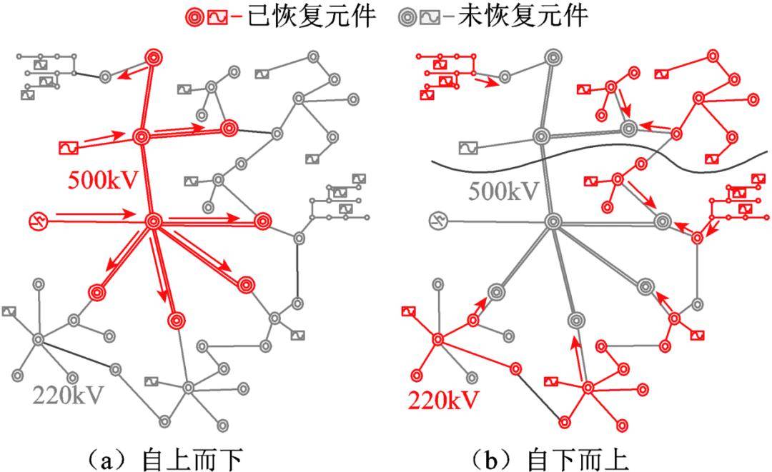 一发瘫痪一个城市！中国公布新型神秘炸弹，是专门为谁准备的？